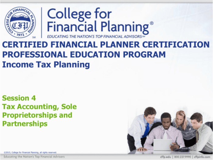 Financial certified planning books modules certification set ims paperback