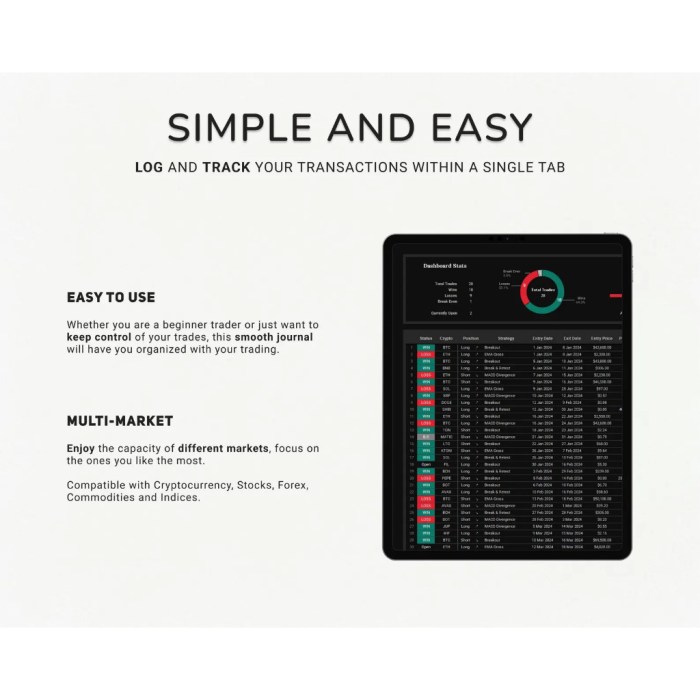 Financial Dashboard Template