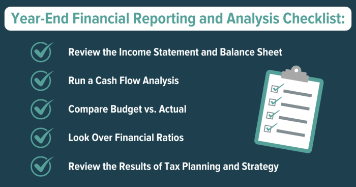 Financial Analysis Report Example