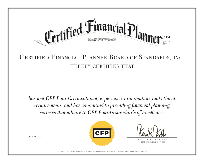 Financial Planning Certification Review