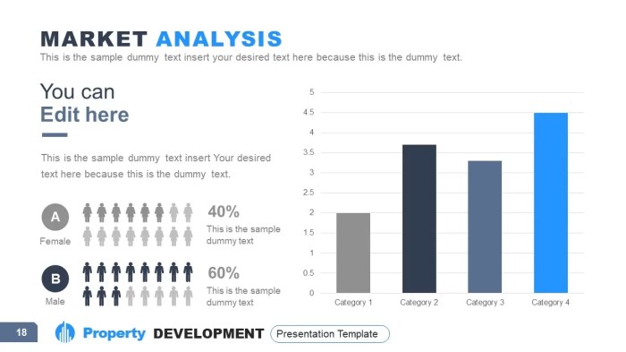 Market Insights Analysis Report