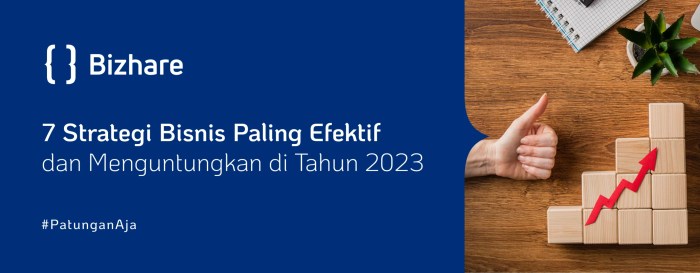 Strategi Bisnis