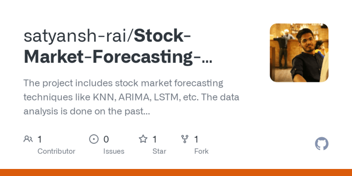 Forecasting forecasts