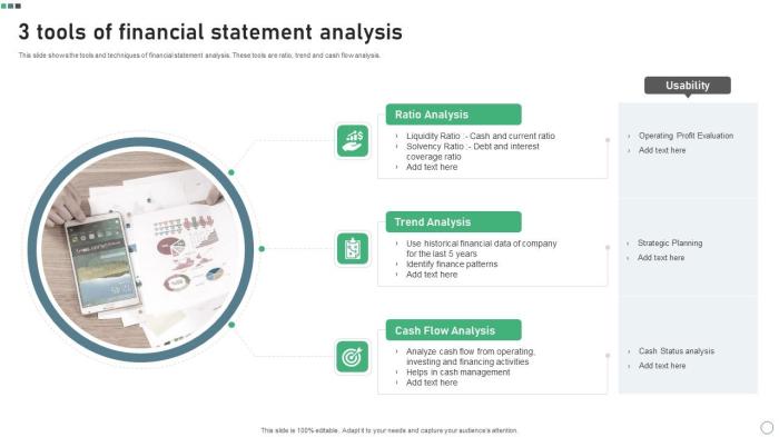 Accounting fundamentals educba