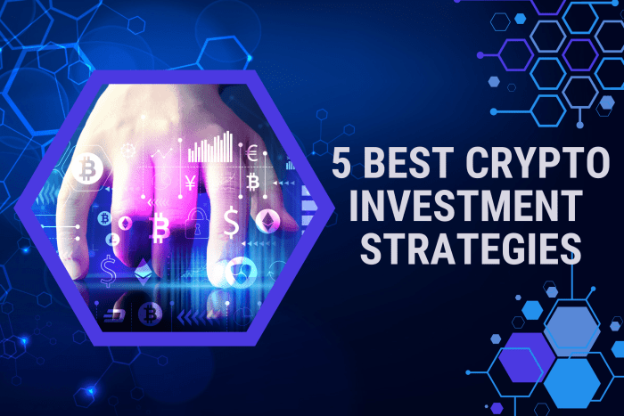 Investment Strategies Review