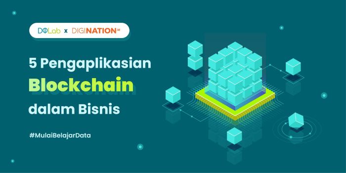 Blockchain Finance Applications Indonesia