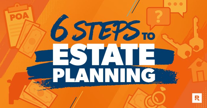 Estate planning checklist ramseysolutions ramsey solutions