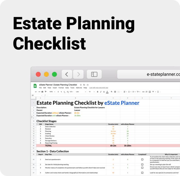 Checklist välj anslagstavla testament