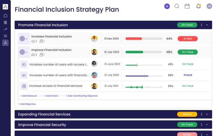 Inclusion financial drive can 2020 technology fintech