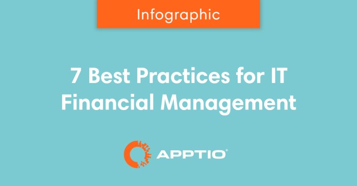 Financial Management Best Practices