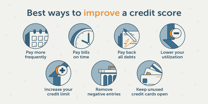 Credit score improve business build ways tips personal building loan can quickly pay off time need bring help paying report