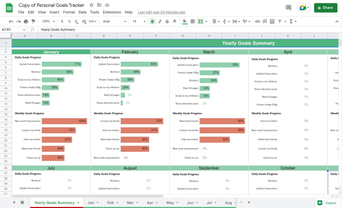 Financial Goal Setting Template Download