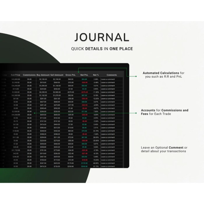 Financial Dashboard Template