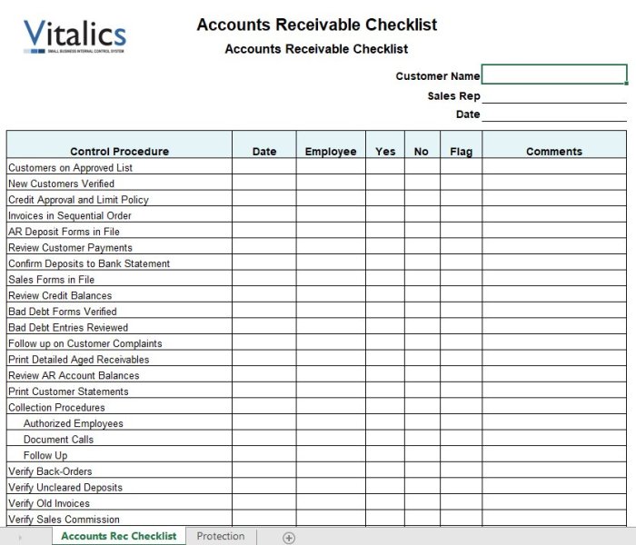 Bank Account Management Guide