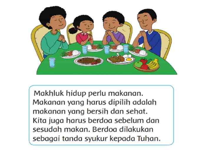 Apakah Anda membutuhkan lebih?