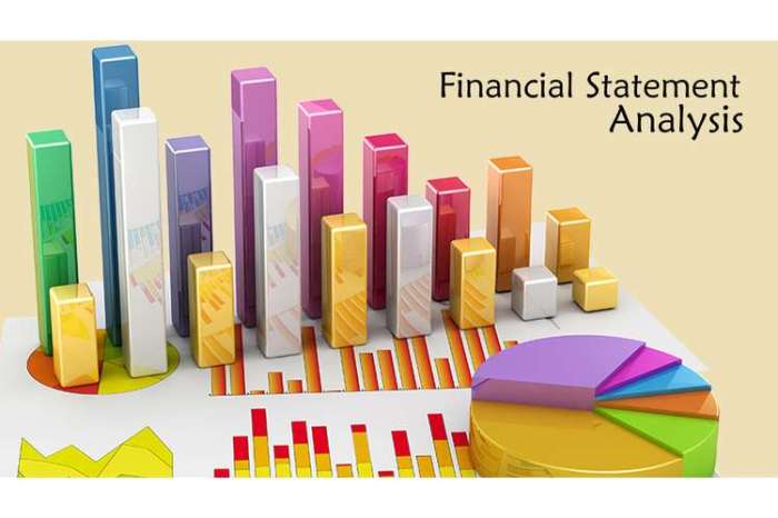 Financial statements analyse easiest learn way analysing