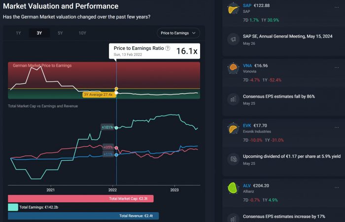 Tc2000 software trading charting overview review