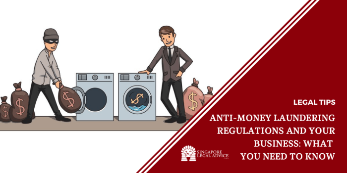 Anti-Money Laundering Regulations