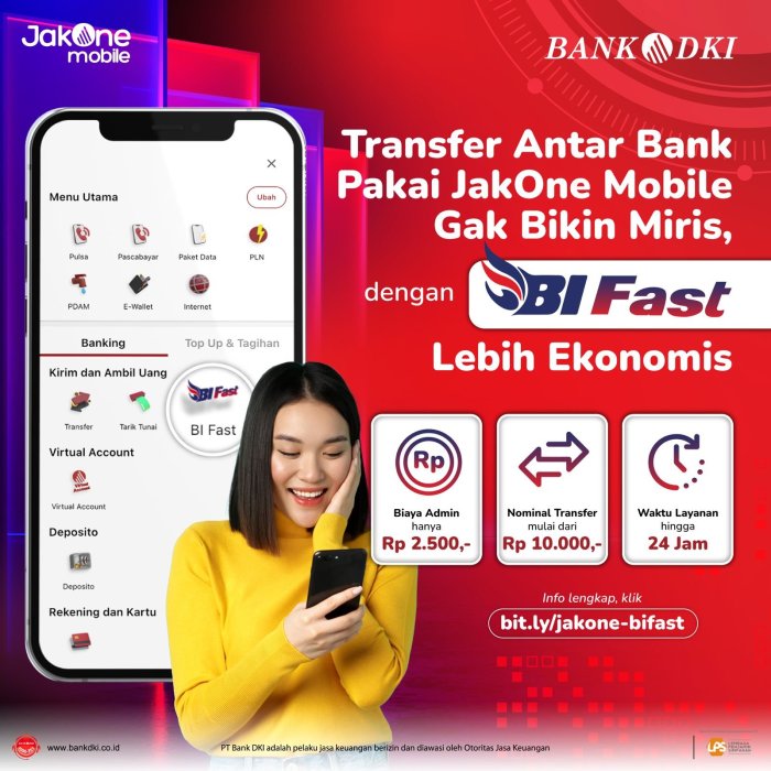 Peraturan Bank Indonesia (BI)