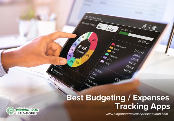 Expense Tracking Apps