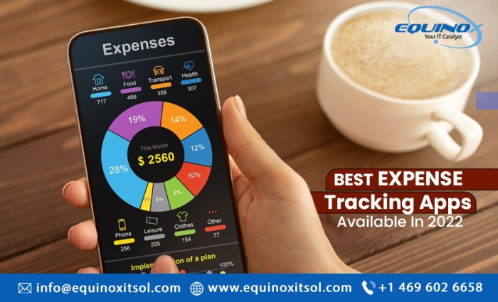 Expense Tracking Software Review