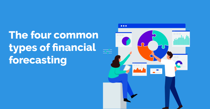 Financial Forecasting Methods Comparison