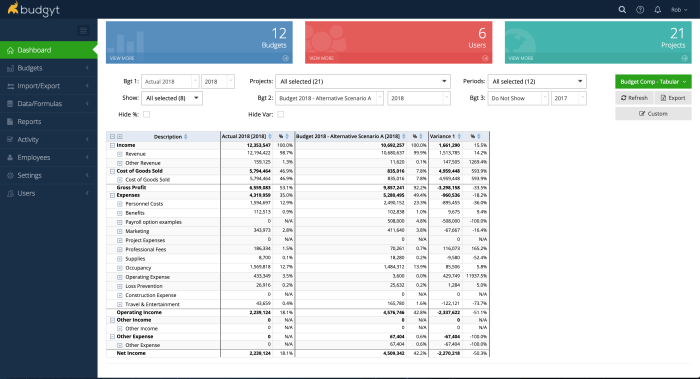 Software apps top budget personal finance ranking financial planning windows budgeting app devices advisoryhq mac online reviews key questions pc