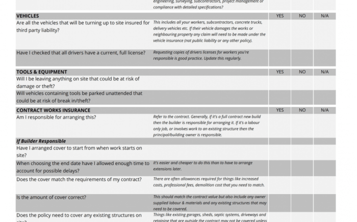 Insurance Planning Checklist