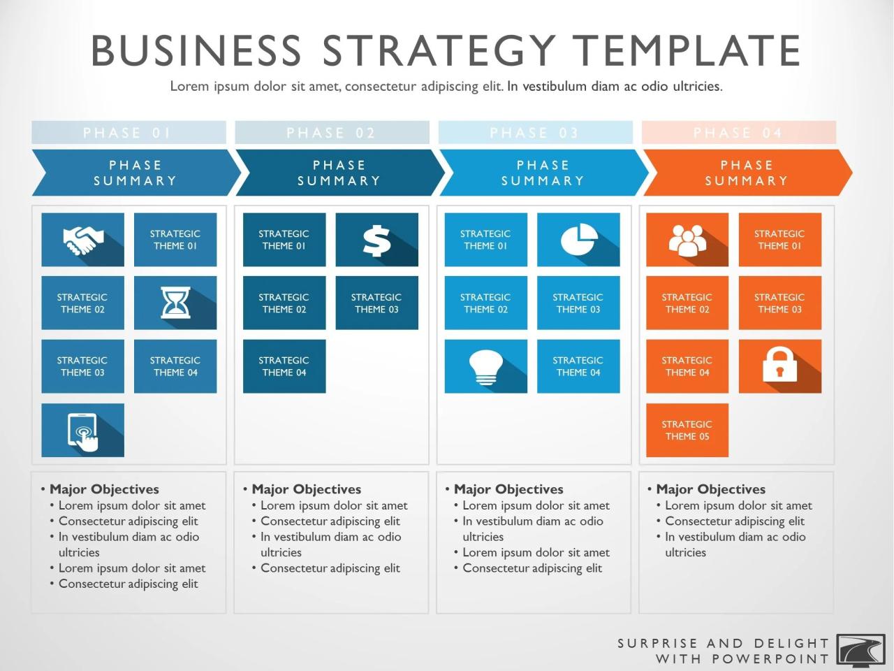 Business Growth Strategies Review