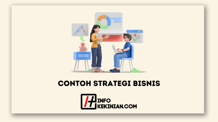 Strategi Bisnis