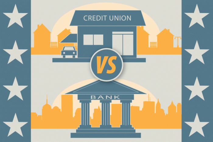 Credit Union Benefits Review