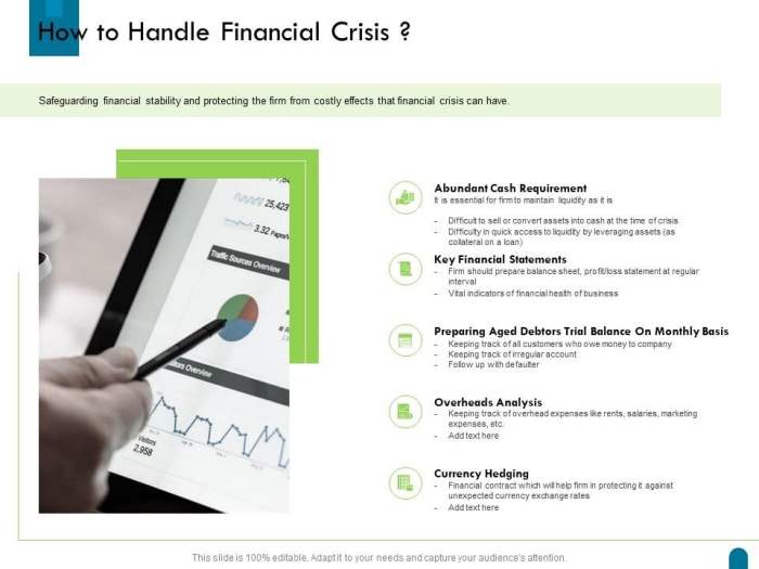 Crisis business depts financial banking concept management preview Crisis business depts financial banking concept management preview