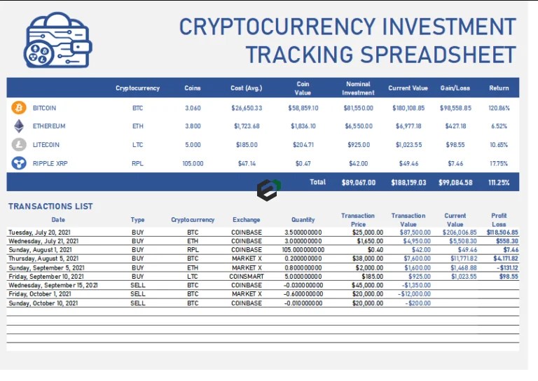 Investment Tracking Tools