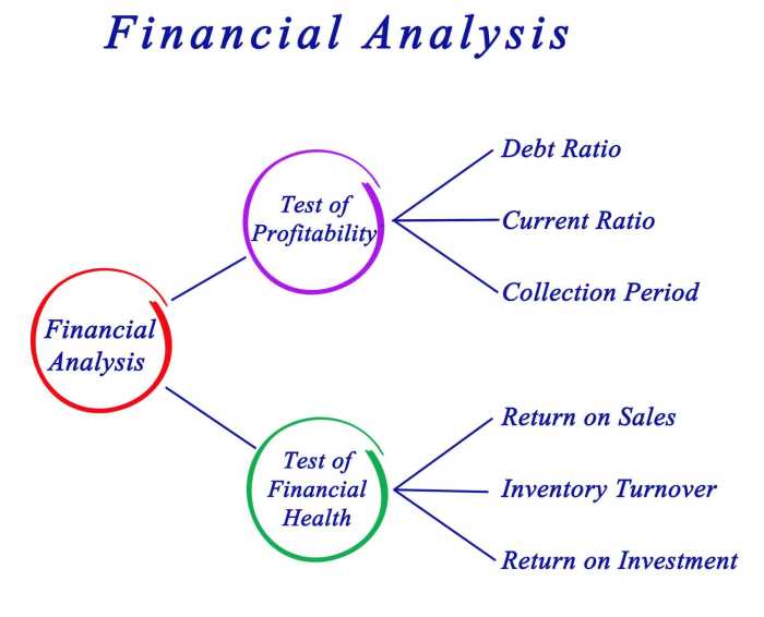 Successful implement devise marketbusinessnews