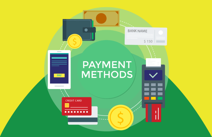 Digital Payment Systems Comparison