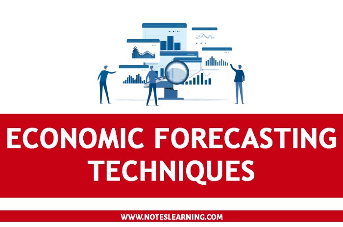 Forecasting methods subscription