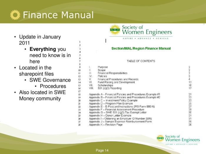 Business Finance Guide Update