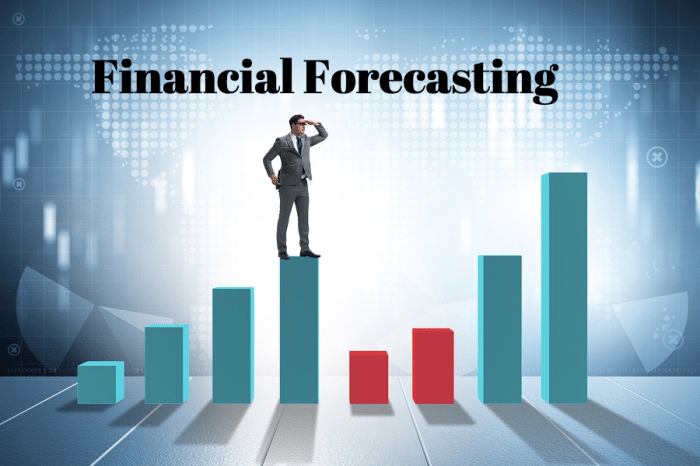 Forecasting financial tools techniques