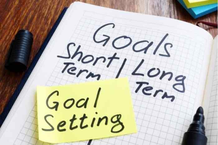 Financial Goal Setting Strategies