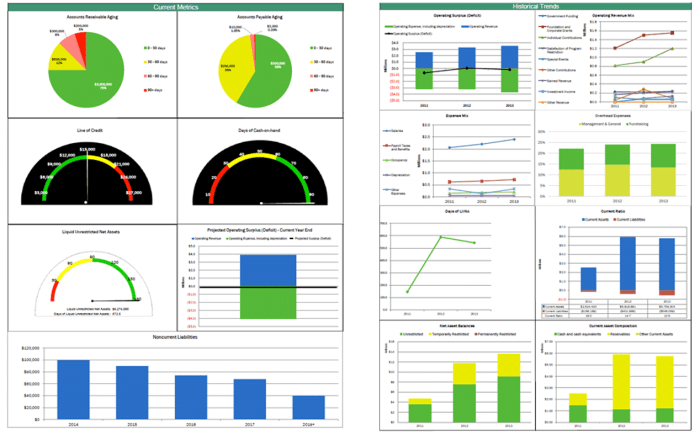 Financial Institution Risk Assessment