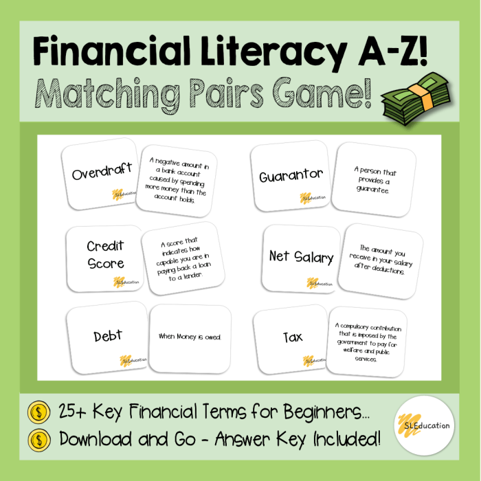 Financial Literacy Games