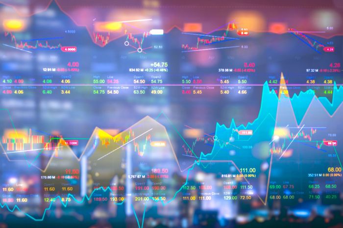 Economic Indicators Explanation Guide