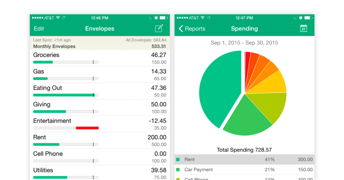 Expense Tracking Apps