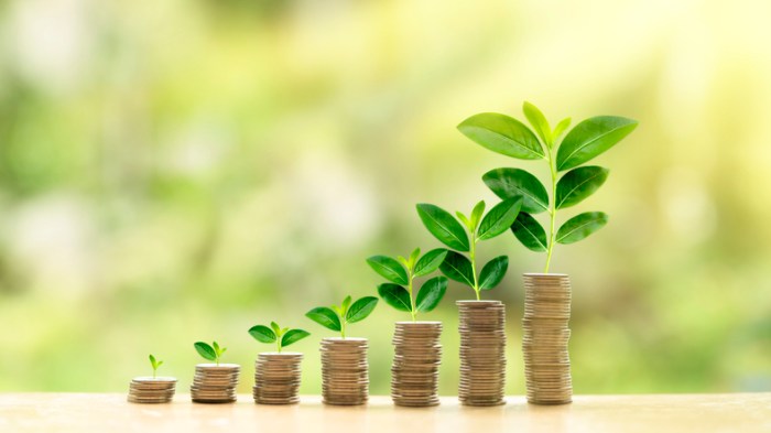 Sustainable Investment Funds