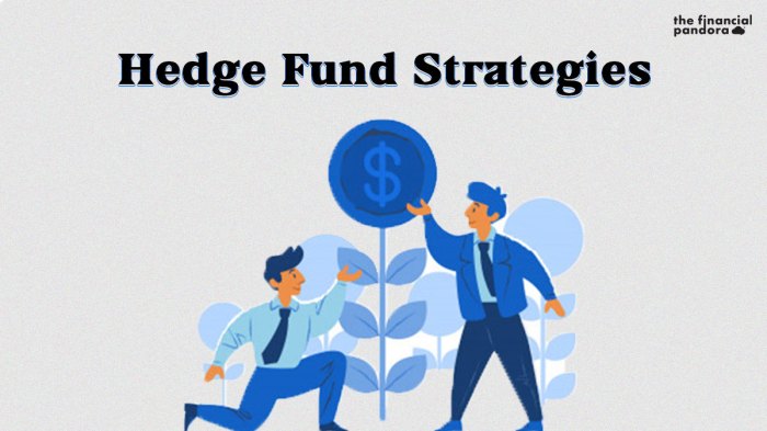 Hedge fund discussed