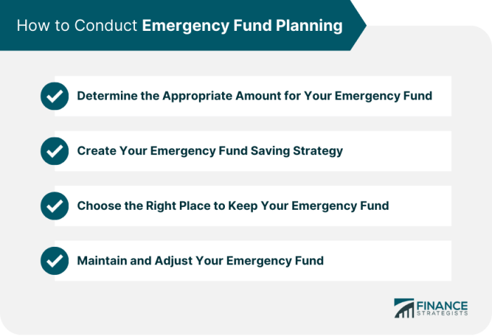 Fund emergency unexpected building expense surviving tips reserve depleting without six savings