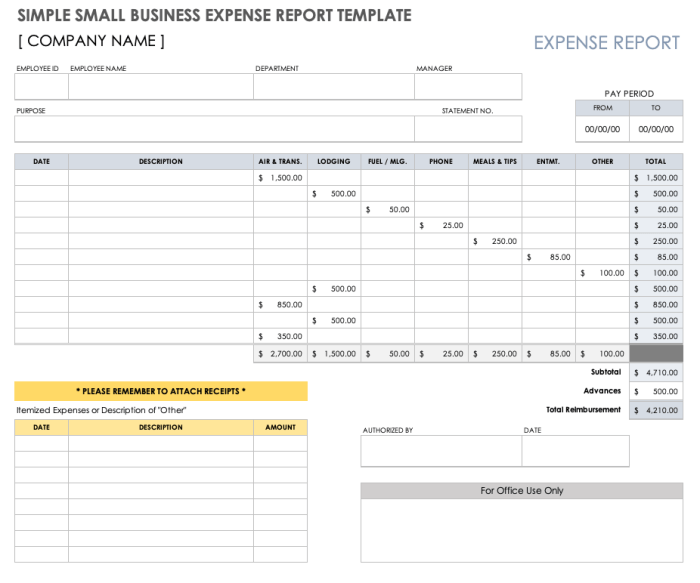 Business Expense Tracking System