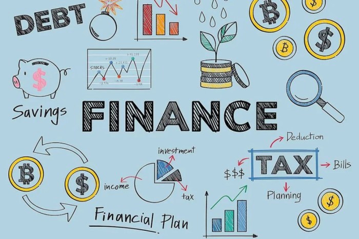 Financial Planning untuk UKM