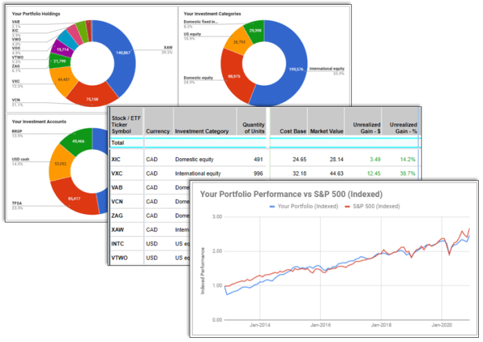 Spreadsheet excel portfolio dividend stock template tracking tracker google sheets stocks investing templates track keep income two trading share finance