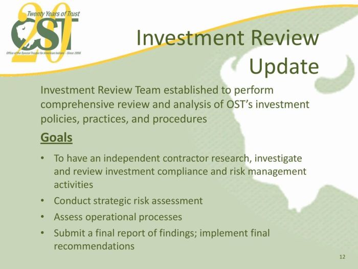 Investment Strategies Review Update